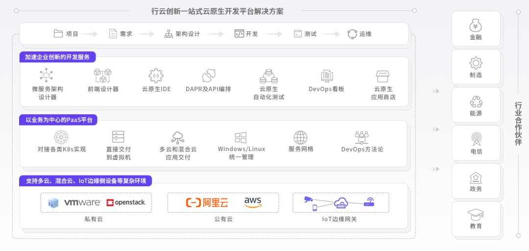 ok138cn太阳集团创新能力图谱
